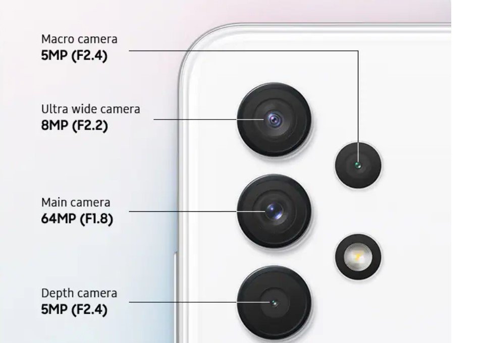 Samsung A32 64MP quad-camera setup macro shot